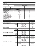 Предварительный просмотр 347 страницы Suzuki GSF1200 2001 Service Manual