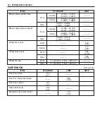 Предварительный просмотр 357 страницы Suzuki GSF1200 2001 Service Manual