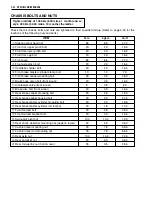 Preview for 35 page of Suzuki GSF600K1 2001 Service Manual