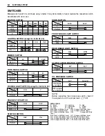 Preview for 264 page of Suzuki GSF600K1 2001 Service Manual