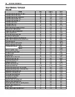 Preview for 300 page of Suzuki GSF600K1 2001 Service Manual