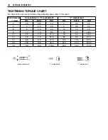 Preview for 302 page of Suzuki GSF600K1 2001 Service Manual