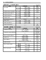 Preview for 304 page of Suzuki GSF600K1 2001 Service Manual