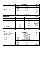 Preview for 310 page of Suzuki GSF600K1 2001 Service Manual