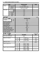 Preview for 339 page of Suzuki GSF600K1 2001 Service Manual