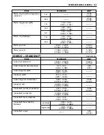 Preview for 356 page of Suzuki GSF600K1 2001 Service Manual