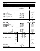 Preview for 357 page of Suzuki GSF600K1 2001 Service Manual