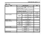 Preview for 362 page of Suzuki GSF600K1 2001 Service Manual