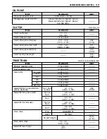 Preview for 366 page of Suzuki GSF600K1 2001 Service Manual