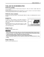 Предварительный просмотр 9 страницы Suzuki GSF650 Service Manual