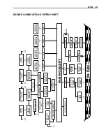 Предварительный просмотр 129 страницы Suzuki GSF650 Service Manual