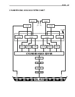 Предварительный просмотр 131 страницы Suzuki GSF650 Service Manual