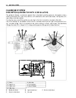 Предварительный просмотр 245 страницы Suzuki GSF650 Service Manual