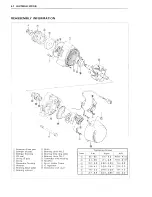 Preview for 129 page of Suzuki GSX 11OOF Service Manual