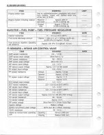 Предварительный просмотр 27 страницы Suzuki GSX-1300R Supplementary Service Manual