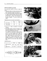 Предварительный просмотр 52 страницы Suzuki GSX 400F Service Manual