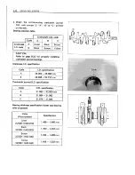 Предварительный просмотр 88 страницы Suzuki GSX 400F Service Manual