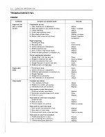 Предварительный просмотр 198 страницы Suzuki GSX 400F Service Manual