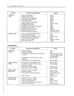 Предварительный просмотр 200 страницы Suzuki GSX 400F Service Manual