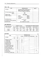 Предварительный просмотр 226 страницы Suzuki GSX 400F Service Manual