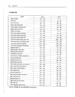 Предварительный просмотр 270 страницы Suzuki GSX 400F Service Manual