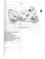 Предварительный просмотр 13 страницы Suzuki GSX 600F 2000 Owner'S Manual