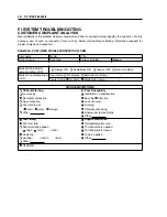 Предварительный просмотр 179 страницы Suzuki GSX-R1000 2007 Service Manual