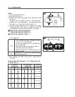 Предварительный просмотр 199 страницы Suzuki GSX-R1000 2007 Service Manual