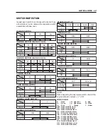 Предварительный просмотр 475 страницы Suzuki GSX-R1000 2007 Service Manual