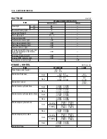 Предварительный просмотр 534 страницы Suzuki GSX-R1000 2007 Service Manual