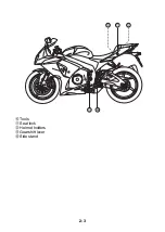 Предварительный просмотр 15 страницы Suzuki GSX-R1000/A Owner'S Manual