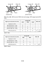 Предварительный просмотр 35 страницы Suzuki GSX-R1000/A Owner'S Manual