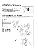 Предварительный просмотр 5 страницы Suzuki GSX-R1000 Service Manual