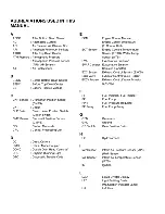 Предварительный просмотр 7 страницы Suzuki GSX-R1000 Service Manual