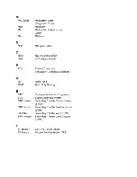 Предварительный просмотр 8 страницы Suzuki GSX-R1000 Service Manual