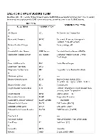 Предварительный просмотр 9 страницы Suzuki GSX-R1000 Service Manual