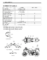 Предварительный просмотр 19 страницы Suzuki GSX-R1000 Service Manual