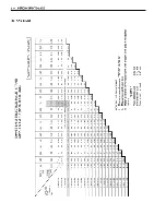 Предварительный просмотр 31 страницы Suzuki GSX-R1000 Service Manual