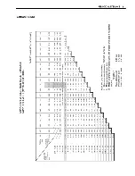 Предварительный просмотр 32 страницы Suzuki GSX-R1000 Service Manual