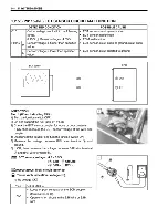 Предварительный просмотр 211 страницы Suzuki GSX-R1000 Service Manual