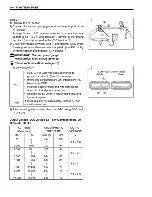 Предварительный просмотр 223 страницы Suzuki GSX-R1000 Service Manual