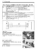 Предварительный просмотр 245 страницы Suzuki GSX-R1000 Service Manual