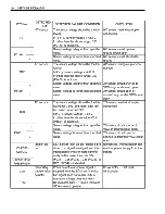 Предварительный просмотр 465 страницы Suzuki GSX-R1000 Service Manual