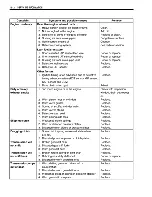 Предварительный просмотр 473 страницы Suzuki GSX-R1000 Service Manual