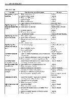 Предварительный просмотр 477 страницы Suzuki GSX-R1000 Service Manual