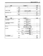 Предварительный просмотр 518 страницы Suzuki GSX-R1000 Service Manual