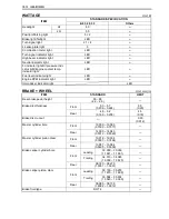 Предварительный просмотр 541 страницы Suzuki GSX-R1000 Service Manual