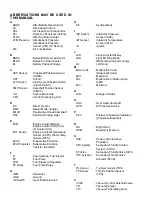 Preview for 5 page of Suzuki GSX-R750 Service Manual