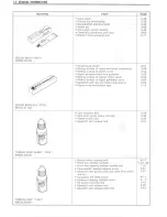 Предварительный просмотр 10 страницы Suzuki GSX-R750W 1993 Service Manual