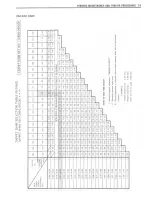 Предварительный просмотр 25 страницы Suzuki GSX-R750W 1993 Service Manual